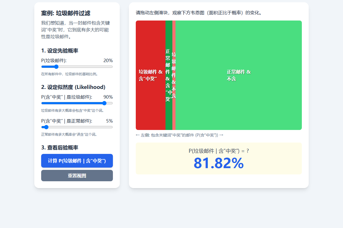 垃圾邮件过滤器截图